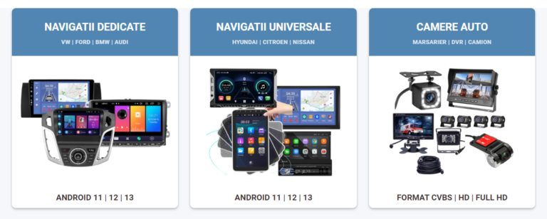 Navigații Dedicate la Electronice Online: Transformă-ți Experiența de Condus
